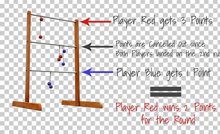 Cornhole Ladder Toss Ball Game Ball Game PNG, Clipart, Angle, Area, Ball, Ball Game, Bocce Free PNG Download