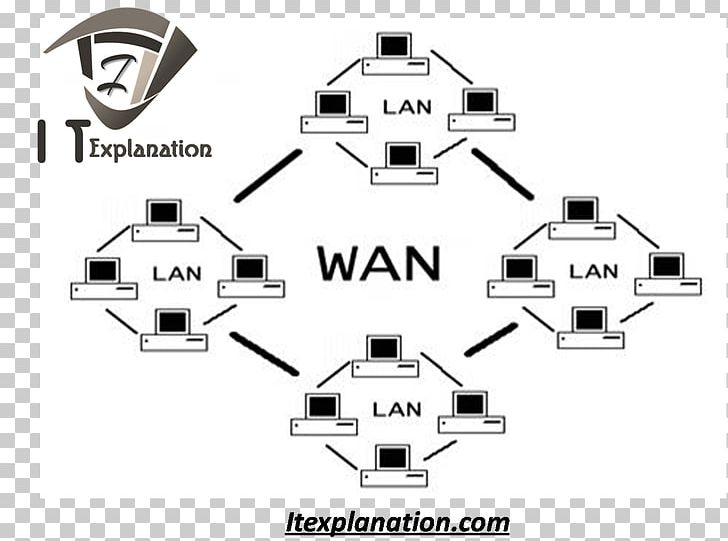 Metropolitan Area Network Wide Area Network Local Area Network Computer Network Diagram PNG, Clipart, Angle, Black And White, Body Jewelry, Computer, Computer Network Free PNG Download
