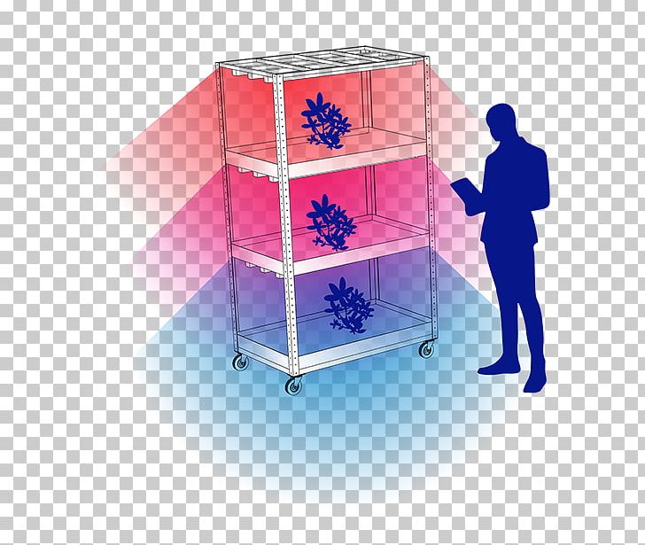 Light-emitting Diode Grow Light Research Solution PNG, Clipart, Angle, Climate, Display Case, Furniture, Grow Light Free PNG Download