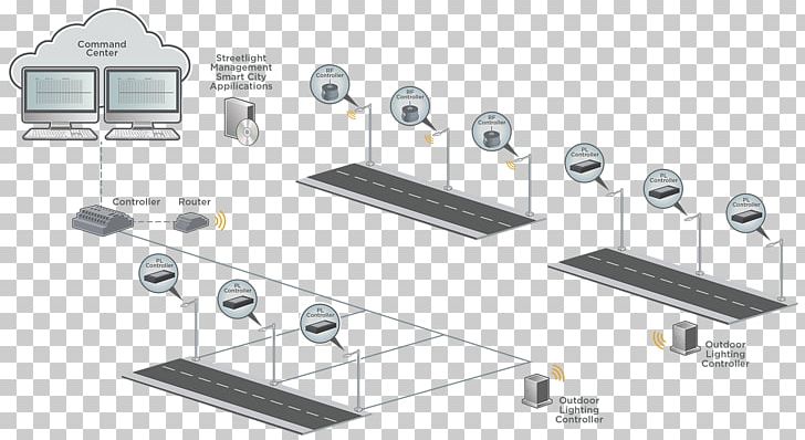 Lighting Control System Wiring Diagram Electrical Wires & Cable Landscape Lighting PNG, Clipart, Angle, Circ, Diagram, Electrical Wires Cable, Electricity Free PNG Download