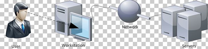 Workstation Client-side User Computer Network PNG, Clipart, Angle, Be True, Client, Clientside, Communication Free PNG Download