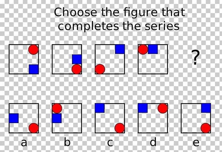 Educational Psychology Test Knowledge Empirical Evidence PNG, Clipart, Angle, Aptitude, Blue, Brand, Circle Free PNG Download