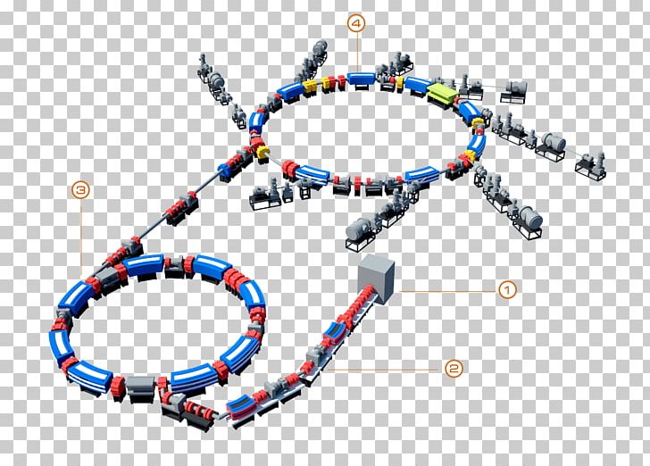 Synchrotron Light Source Food Bead Technology PNG, Clipart, Art, Bead, Body Jewelry, Business, Daytime Free PNG Download