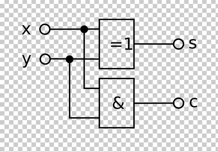 Adder Electronic Circuit Logic Gate Semiconductor Device PNG, Clipart, Angle, Area, Circle, Circuit Breaker, Electrical Switches Free PNG Download