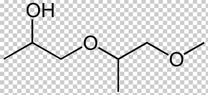 Beta Blocker Receptor Antagonist 8-OH-DPAT Discovery And Development Of Beta-blockers PNG, Clipart, Agonist, Angle, Antifreeze, Area, Beta Blocker Free PNG Download