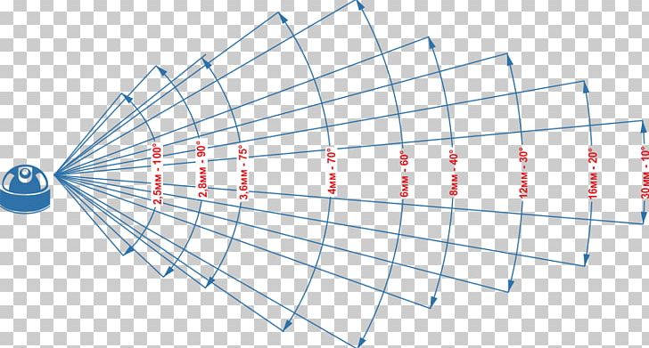 Closed-circuit Television IP Camera Angle Camera Lens PNG, Clipart, Analog High Definition, Angle, Angle Of View, Angular Resolution, Area Free PNG Download