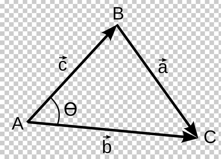 Triangle Law Of Cosines Coseno PNG, Clipart,  Free PNG Download