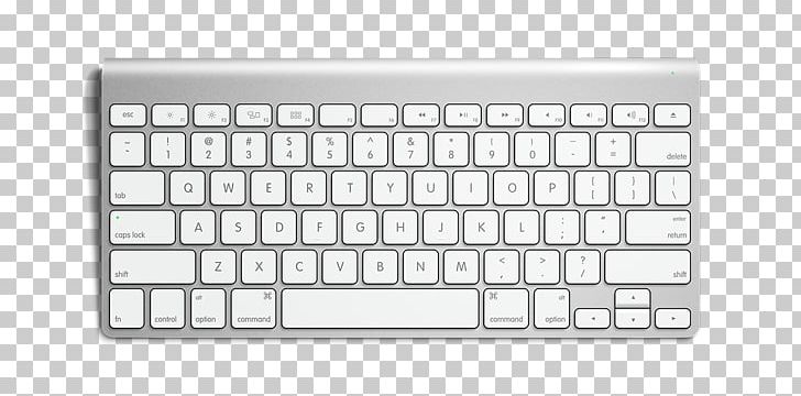 Air Keyboard Mac Download