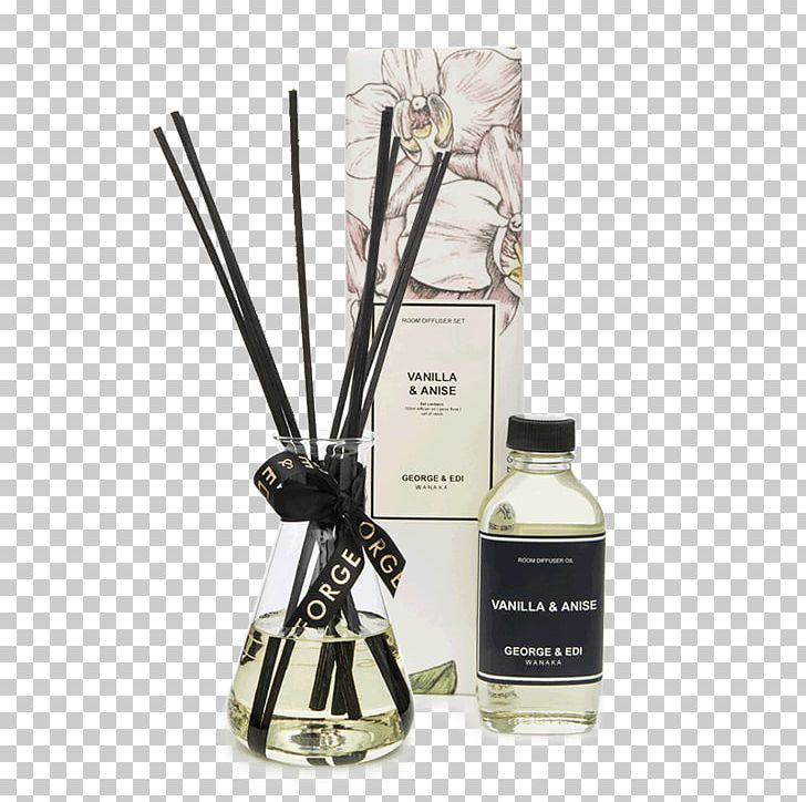 Perfume Agarwood Candle Ittar Business PNG, Clipart, Aerosol Spray, Agarwood, Aquilaria, Business, Candle Free PNG Download