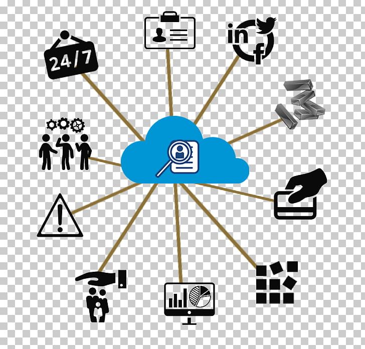 Computer Security Cloud Computing Security Organization PNG, Clipart, Angle, Area, Cloud Computing, Cloud Computing Security, Communication Free PNG Download