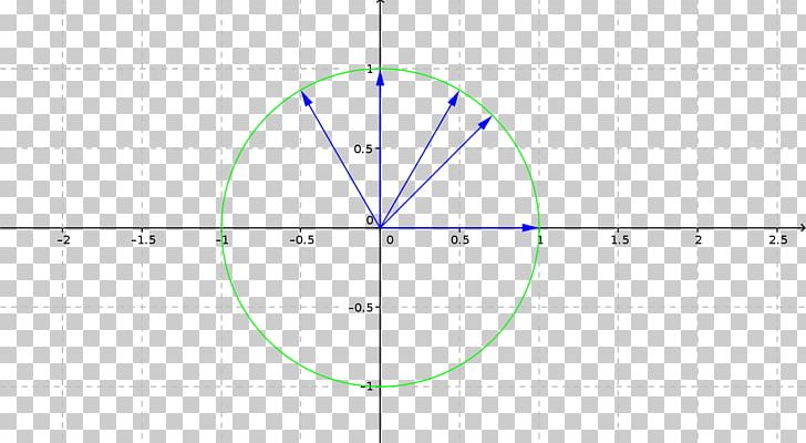 Circle Point Angle Pattern PNG, Clipart, Angle, Area, Circle, Diagram, Education Science Free PNG Download