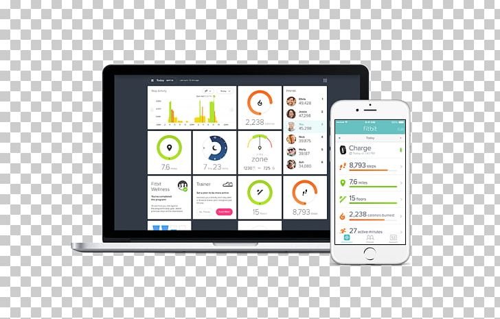 Fitbit Activity Tracker Handheld Devices IPhone PNG, Clipart, Activity Tracker, Communication Device, Display Device, Electronic Device, Electronics Free PNG Download