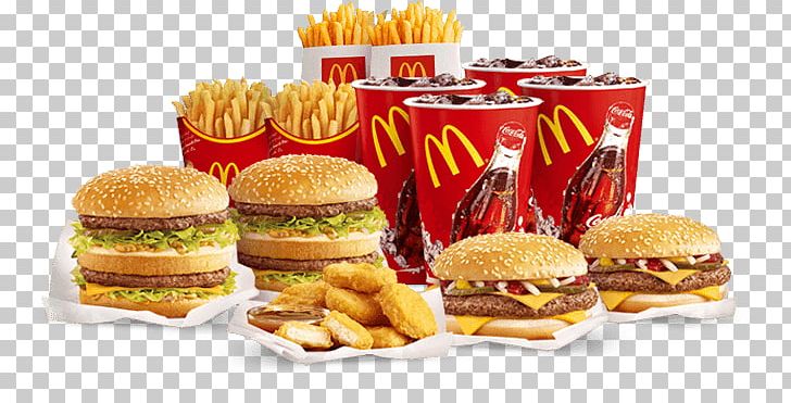 McDonald's Big Mac Hamburger Breakfast Ronald McDonald PNG, Clipart,  Free PNG Download