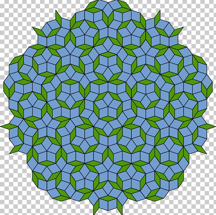 Penrose Tiling Aperiodic Tiling Tessellation Physicist Aperiodic Set Of Prototiles PNG, Clipart, Aperiodic Tiling, Area, Circle, Grass, Green Free PNG Download