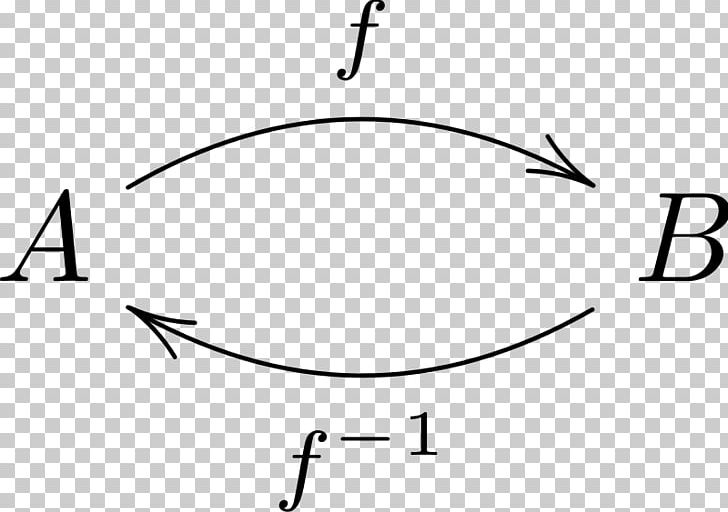 Commutative Diagram Drawing Arrow PNG, Clipart, A4paper, Angle, Area, Arrow, Black Free PNG Download