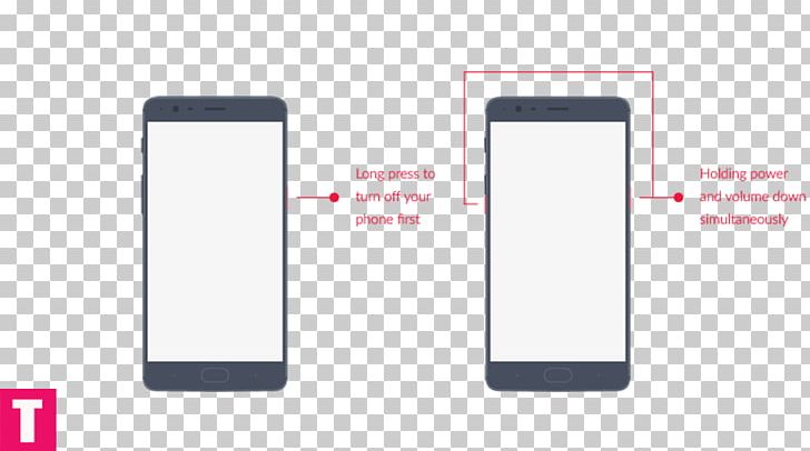 Smartphone Feature Phone IPhone PNG, Clipart, Brand, Communication, Communication Device, Electronic Device, Electronics Free PNG Download