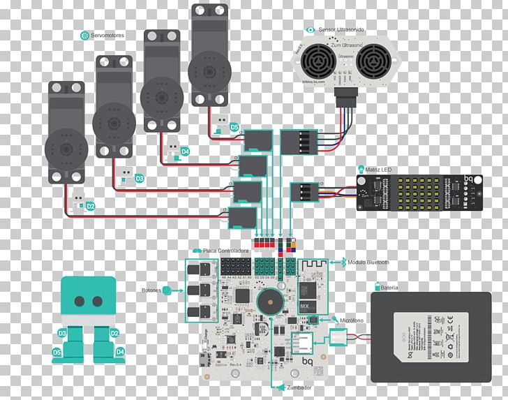 Microcontroller Electronic Component Electronics Arduino Hardware Programmer PNG, Clipart, Actuator, Bipedalism, Circuit Component, Computer Hardware, Computer Programming Free PNG Download