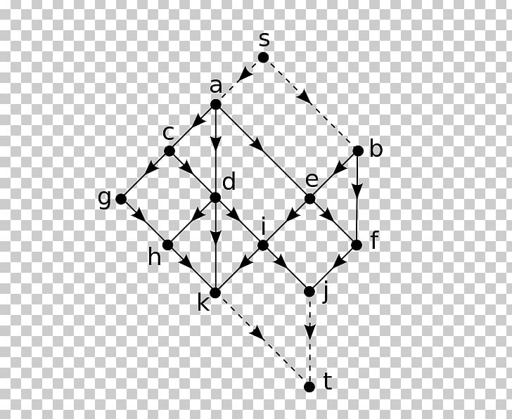 Vertex Graph Theory Triangle Point PNG, Clipart, Algorithm, Angle, Area, Baidu, Baidu Baike Free PNG Download