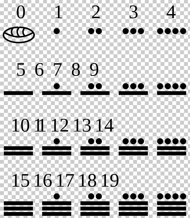 Maya Civilization Mesoamerica Maya Numerals Maya Peoples Numeral System PNG, Clipart, Angle, Arabic Numerals, Area, Black, Black And White Free PNG Download