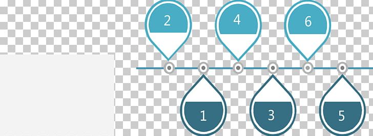 Droplets Graphic Sequence Diagram. PNG, Clipart, Blue, Brand, Chart, Classification And Labelling, Creative Graphics Free PNG Download