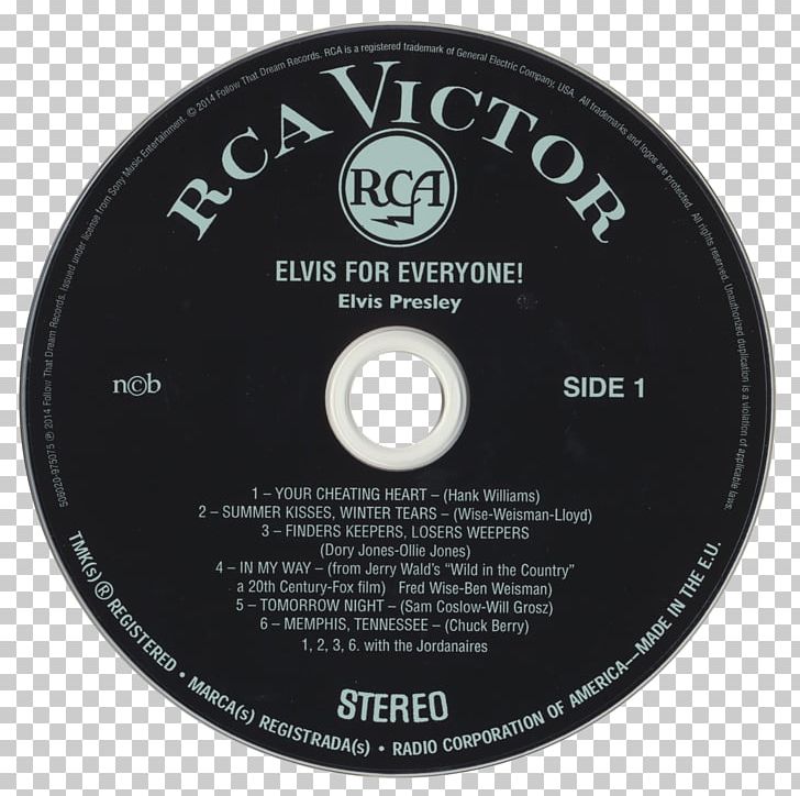 Phonograph Record RCA Records LP Record Sound Recording And Reproduction PNG, Clipart,  Free PNG Download