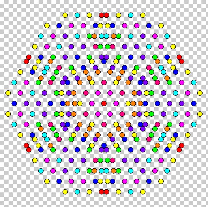 Circle Torus PNG, Clipart, Area, Circle, Circled Dot, Download, Education Science Free PNG Download