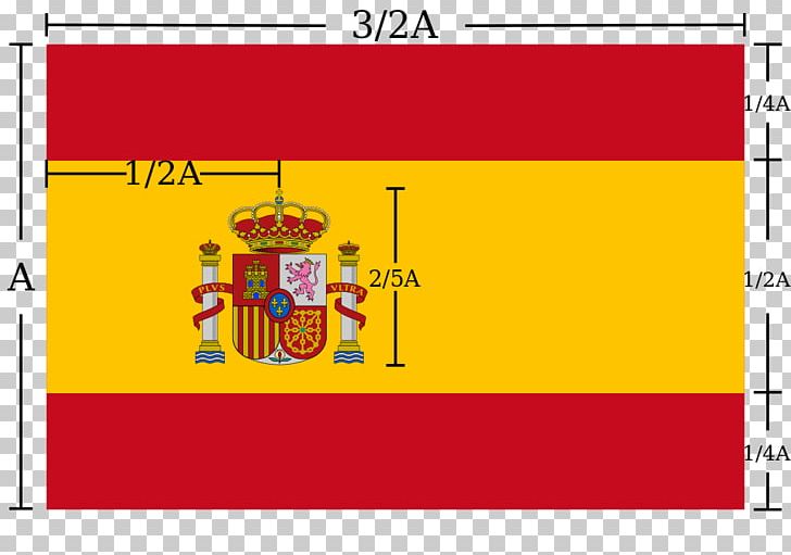 Flag Of Spain National Flag PNG, Clipart, Area, Brand, Coat Of Arms Of Spain, Diagram, Flag Free PNG Download