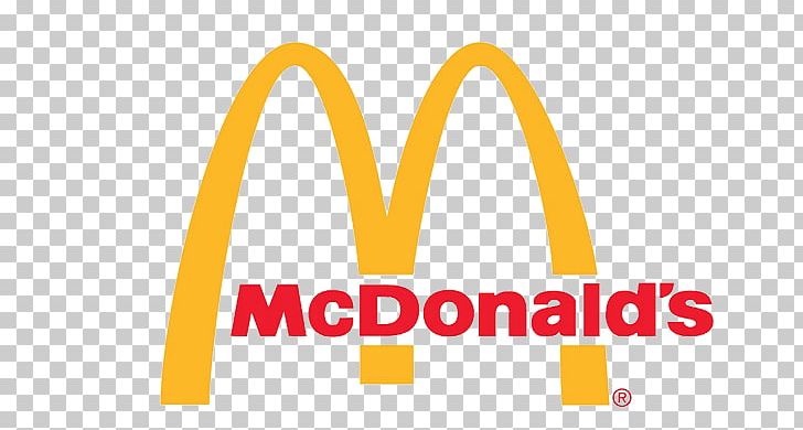 Logo Brand McDonald's Symbol KFC PNG, Clipart, Free PNG Download