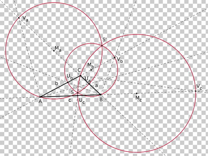 Point Euclidean Geometry Intersection Triangle Açıortay PNG, Clipart, Angle, Angle Exterior, Area, Art, Circle Free PNG Download