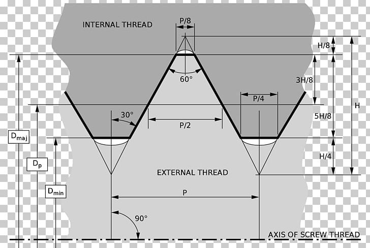 Unified Thread Standard ISO Metric Screw Thread Thread Angle PNG, Clipart, Angle, Area, Black And White, Diagram, Dimension Free PNG Download