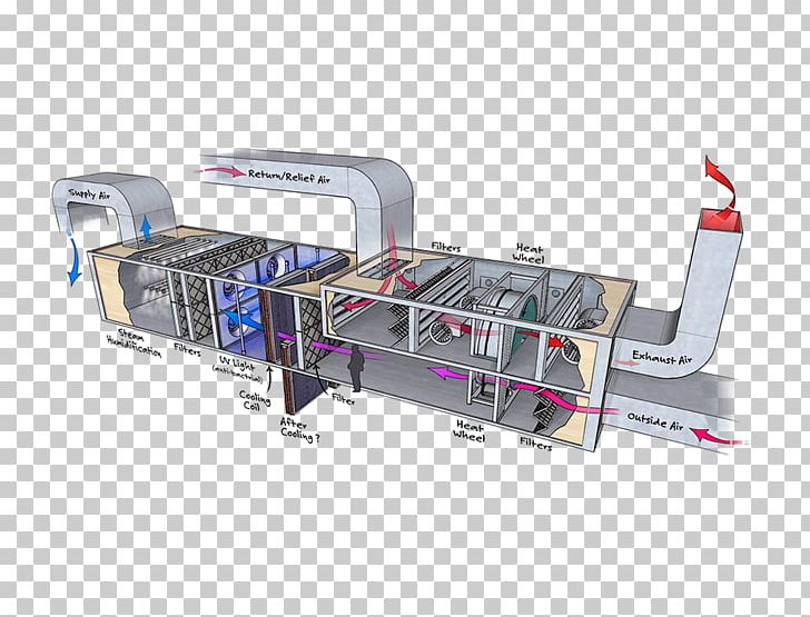 Air Handler Air Conditioning HVAC Control System PNG, Clipart, Air, Air Condi, Air Conditioning, Air Handler, Carrier Corporation Free PNG Download