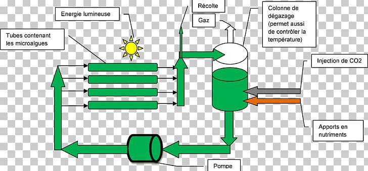 Paper Drawing Line Technology PNG, Clipart, Angle, Area, Art, Bilan, Brand Free PNG Download