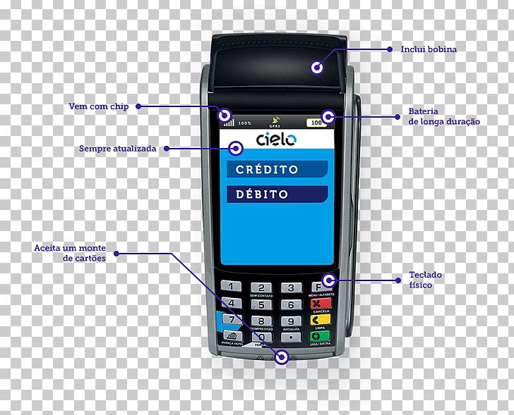 Payment Terminal Cielo S.A. Banco Bradesco Credit Card Rede S.A. PNG, Clipart, Banco Bradesco, Business, Caixa Economica Federal, Cash, Cellular  Free PNG Download