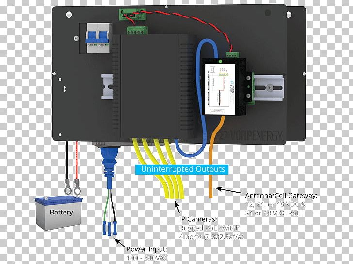 UPS IP Camera Solar Power Closed-circuit Television Electronics PNG, Clipart, Camera, Electronic Component, Electronic Device, Electronics, Electronics Accessory Free PNG Download