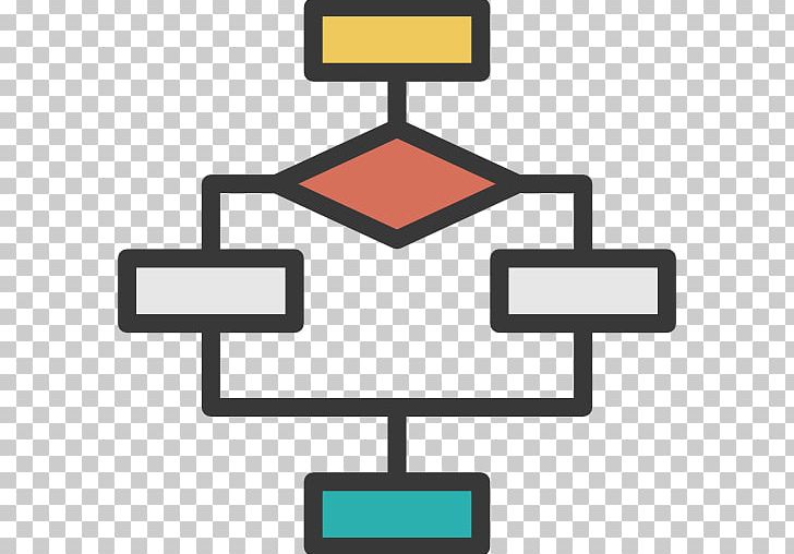 Flowchart Computer Icons Diagram PNG, Clipart, Algorithm, Angle, Area, Artwork, Chart Free PNG Download