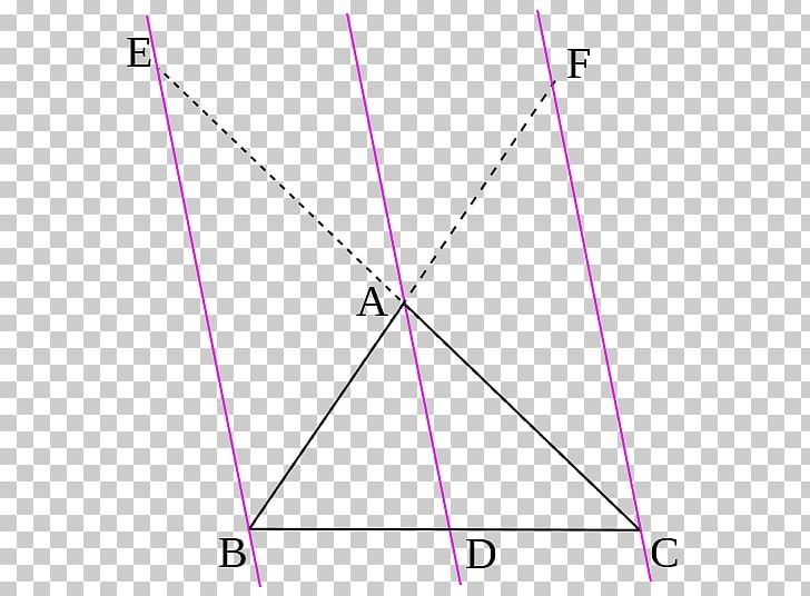 Triangle Point Diagram Pink M PNG, Clipart, Angle, Area, Art, Ceva, Circle Free PNG Download