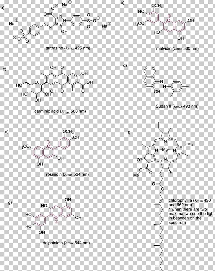 Chromophore Conjugated System Ultraviolet–visible Spectroscopy Green Fluorescent Protein Energy Level PNG, Clipart, Angle, Area, Atom, Black And White, Chemical Compound Free PNG Download
