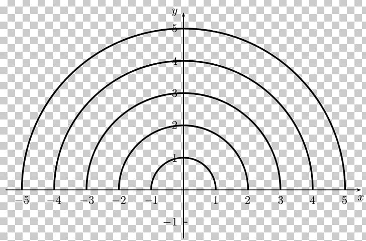 Ordinary Differential Equation Circle Variable PNG, Clipart, Angle, Arch, Architecture, Area, Black And White Free PNG Download