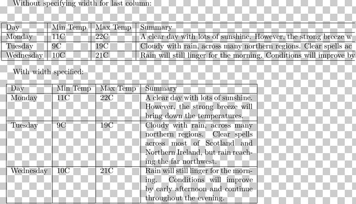 Table Cell LaTeX Typographic Alignment PNG, Clipart, Angle, Area, Array Data Structure, Black And White, Column Free PNG Download