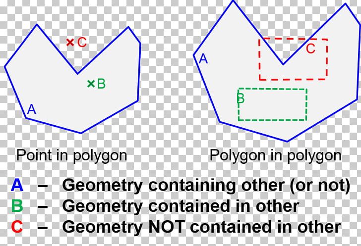 Paper Triangle Area Diagram PNG, Clipart, Angle, Area, Art, Blue, Diagram Free PNG Download