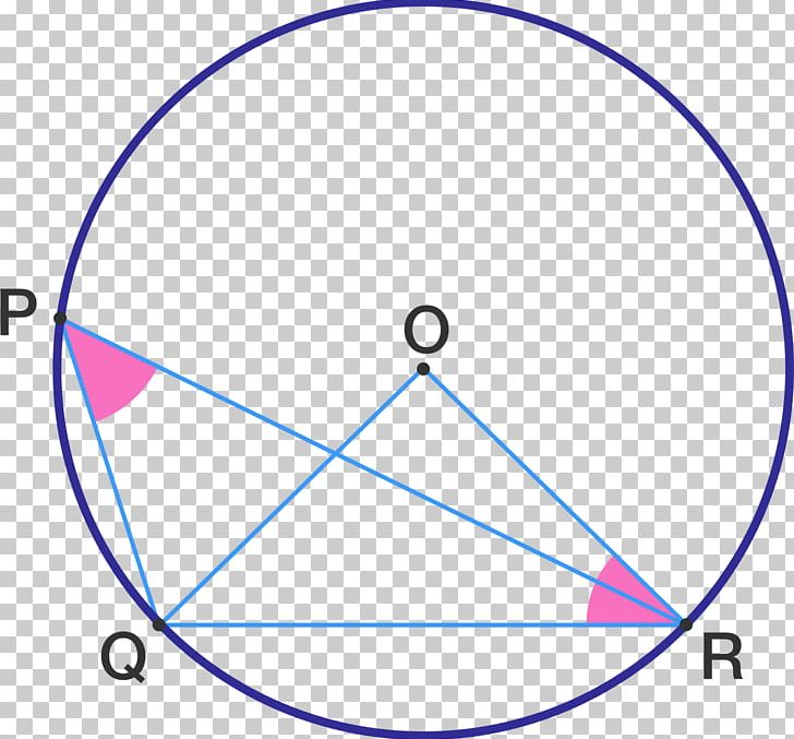 Circle Right Triangle Line Geometry PNG, Clipart, Angle, Area, Centre, Circle, Diagram Free PNG Download
