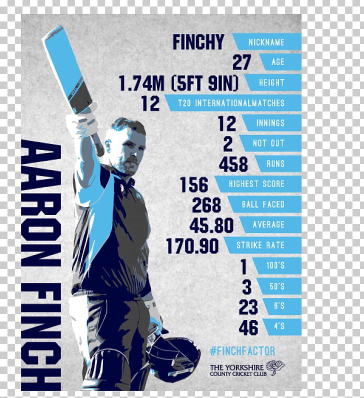 Poster PNG, Clipart, Advertising, Blue, Brand, Kane Williamson, Poster Free PNG Download