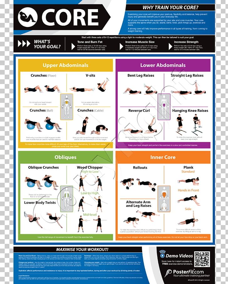 Core Abdominal Exercise Fitness Centre Physical Fitness PNG, Clipart, Abdomen, Advertising, Bodyweight Exercise, Brand, Crunch Free PNG Download