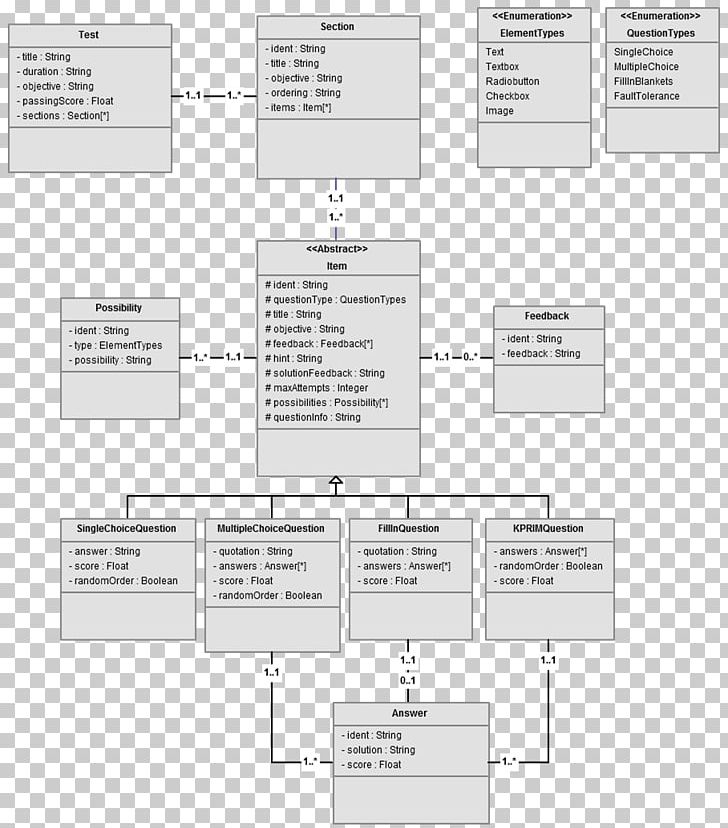 Document Line Angle PNG, Clipart,  Free PNG Download