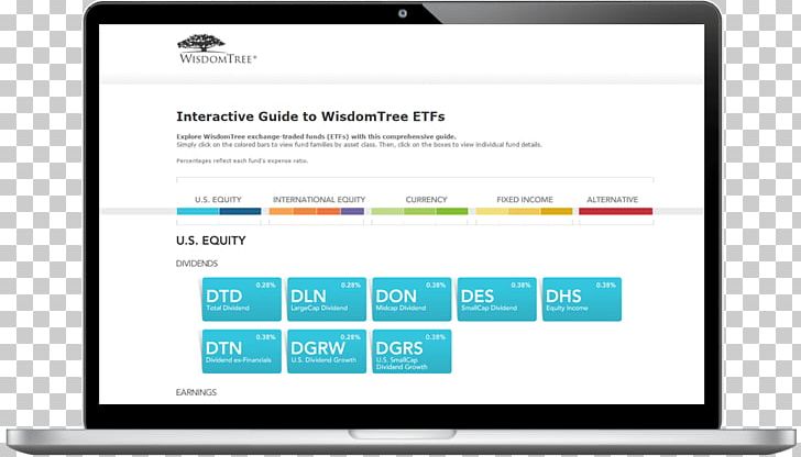 Computer Program WisdomTree Investments Payment Gateway Exchange-traded Fund PNG, Clipart, Bhim, Brand, Business, Communication, Computer Free PNG Download