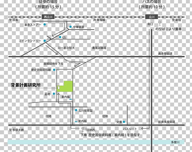 Screenshot Line Land Lot Angle PNG, Clipart, Angle, Area, Art, Diagram, Document Free PNG Download