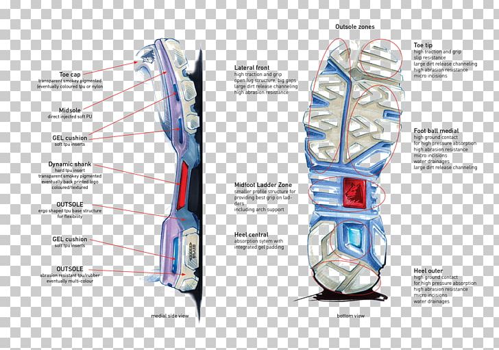 Concept Art Shoe PNG, Clipart, Art, Concept, Concept Art, Diagram, Foot Free PNG Download