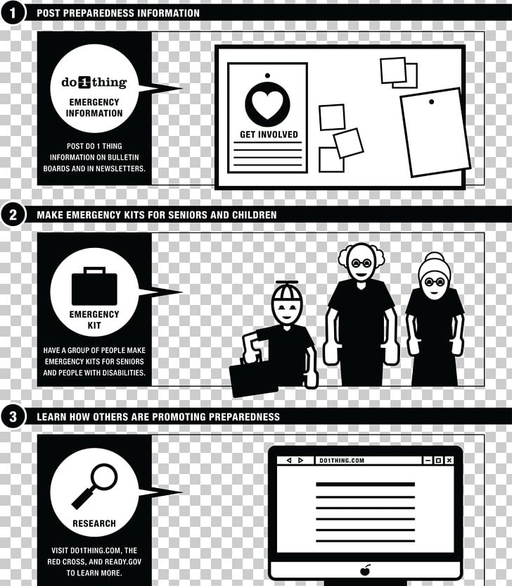 Comics Brand Human Behavior Technology PNG, Clipart, Animated Cartoon, Area, Behavior, Black And White, Brand Free PNG Download