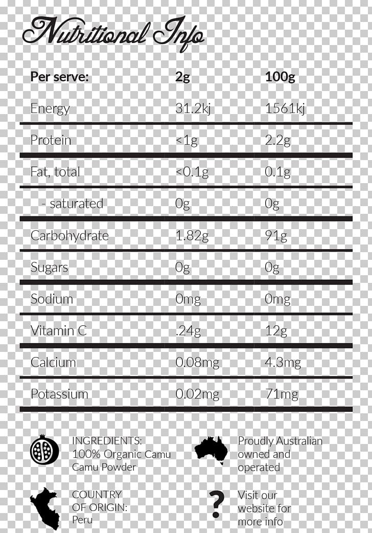 Dietary Supplement Wheatgrass Organic Food Nutrient Milkshake PNG, Clipart, Area, Black And White, Brand, Cocoa Solids, Diagram Free PNG Download