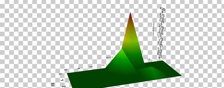 Triangle Green PNG, Clipart, Angle, Art, Cone, Diagram, Energy Free PNG Download